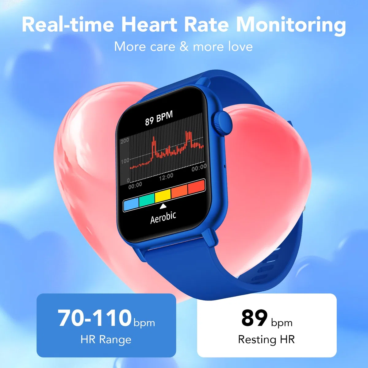 Smartwatch per Bambini 3-12 con Fitness Tracker, Orologio Smartwatch Bambini con Contapassi, Giochi, Frequenza Cardiaca,Monitor del Sonno,IP68 Impermeabile