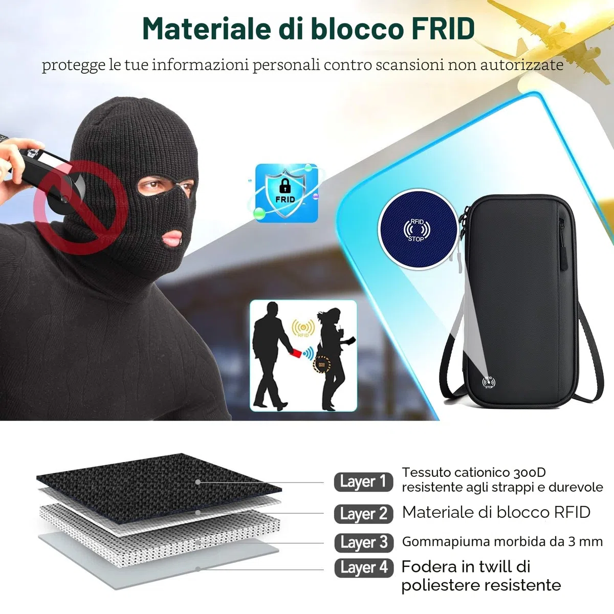 EPROICKS Portafoglio da Viaggio Porta Passaporto, Custodia Porta Passaporti Famiglia, Portadocumenti da Viaggio con Protezione RFID, Organizer per Carte di Credito, Carte D'Imbarco (blu)