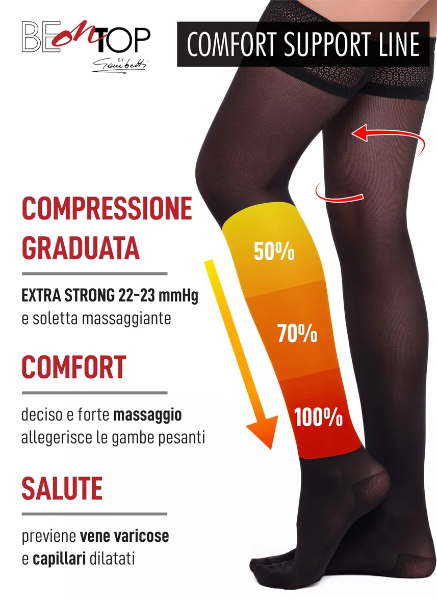 BeOnTop Calze Autoreggenti Compressione Graduata 70-140 Denari - Comfort Support Line Donna by Gambetti - Made in Italy