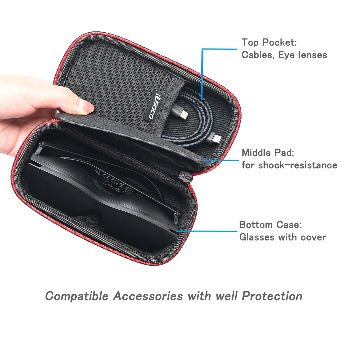 RLSOCO Custodia per Xreal One AR/Air 2 /Air AR & per RayNeo Air 2 AR Occhiali, Smart Glasses