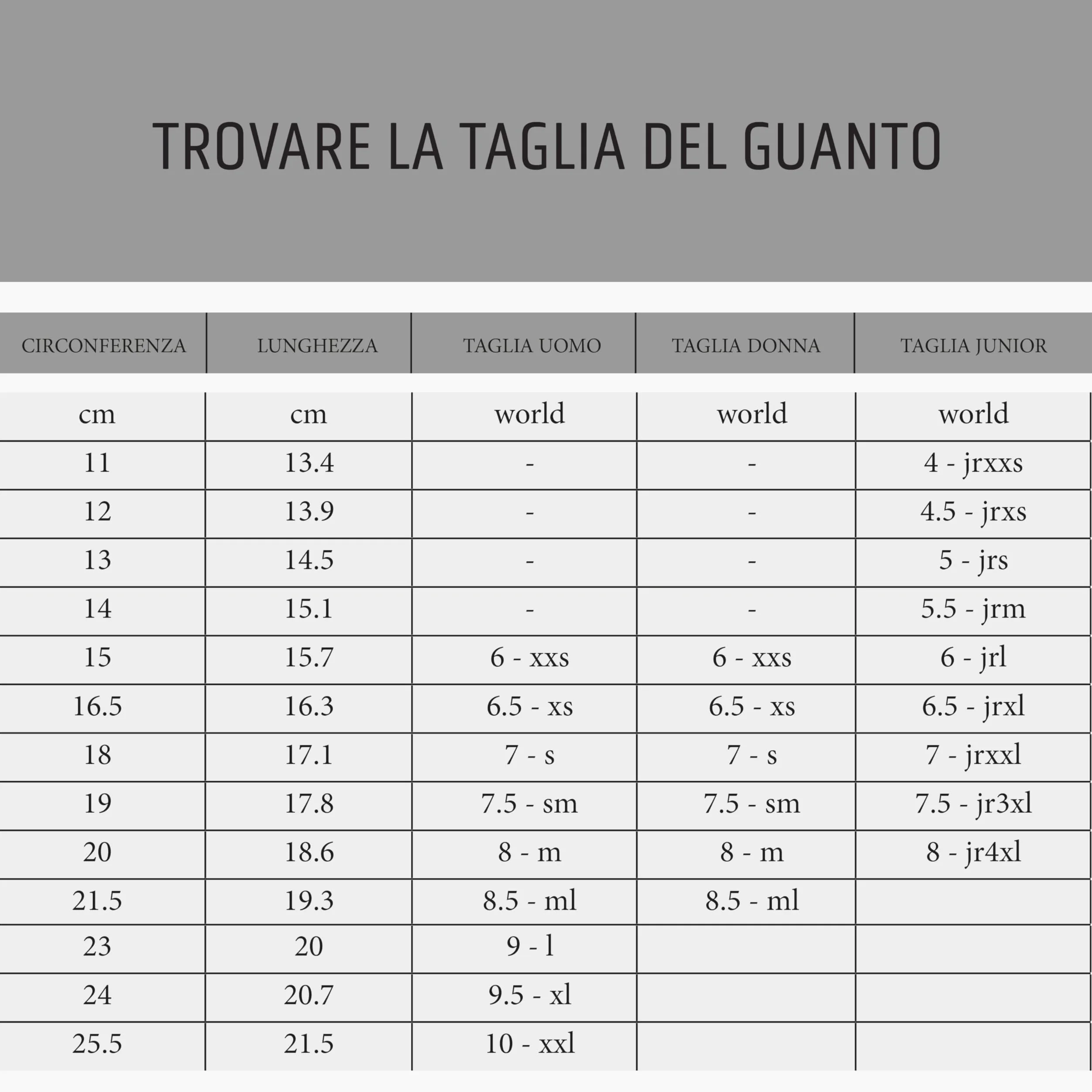 Level Siberian Mitt - Moffole Sci Donna, Guanti Donna Invernali Traspiranti, Protettivi e Impermeabili, Guanti Termici da Neve con Polsino, Abbigliamento Neve Donna Ideale per la Stagione Fredda