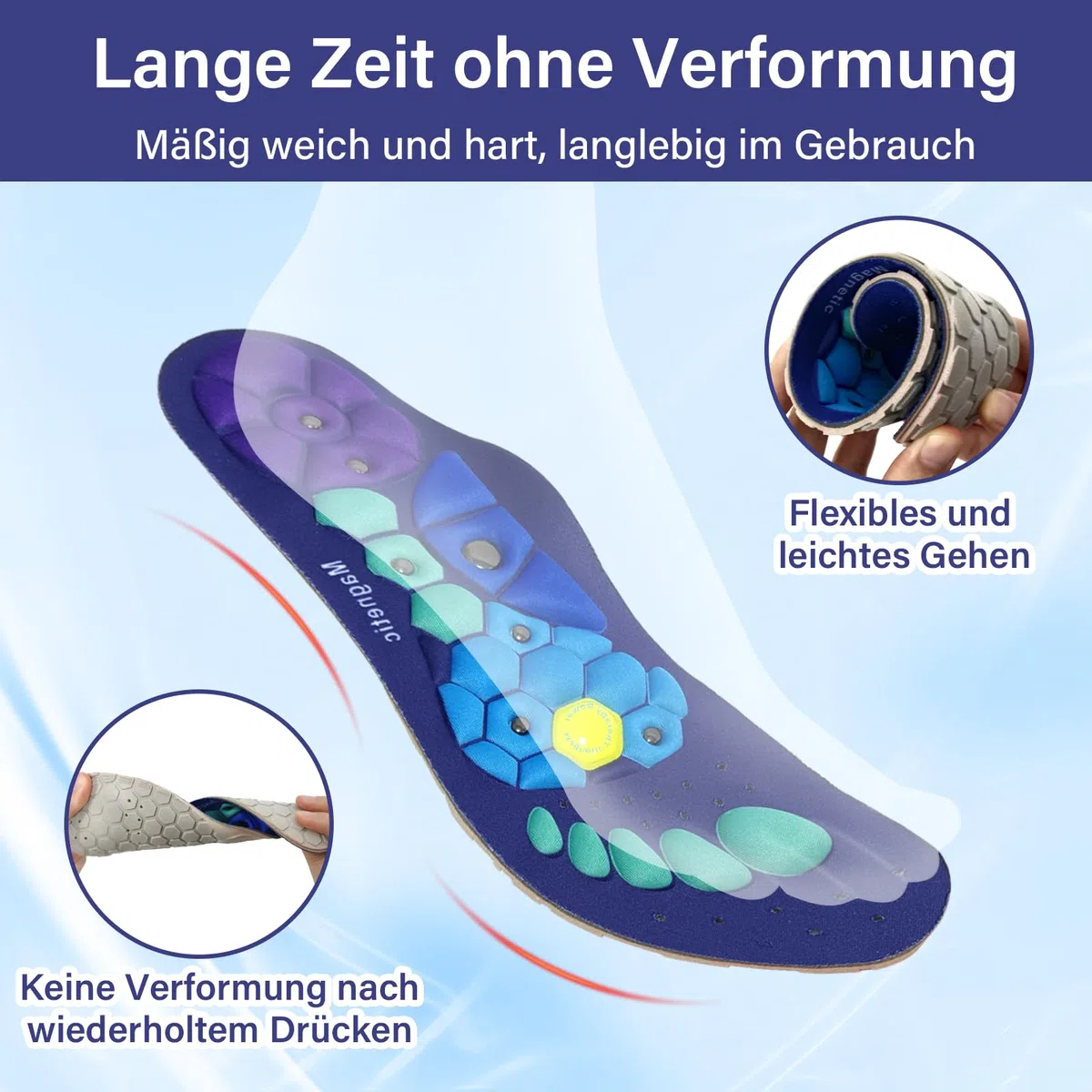 Solette Magnetiche, Piatto Solette Per Scarpe Da Lavoro Per Alleviare La Fascite Plantare Solette Di Riflessologia Agopressione, Plantare Ortopedico per Piede Per Uomini E Donne(blu, S)