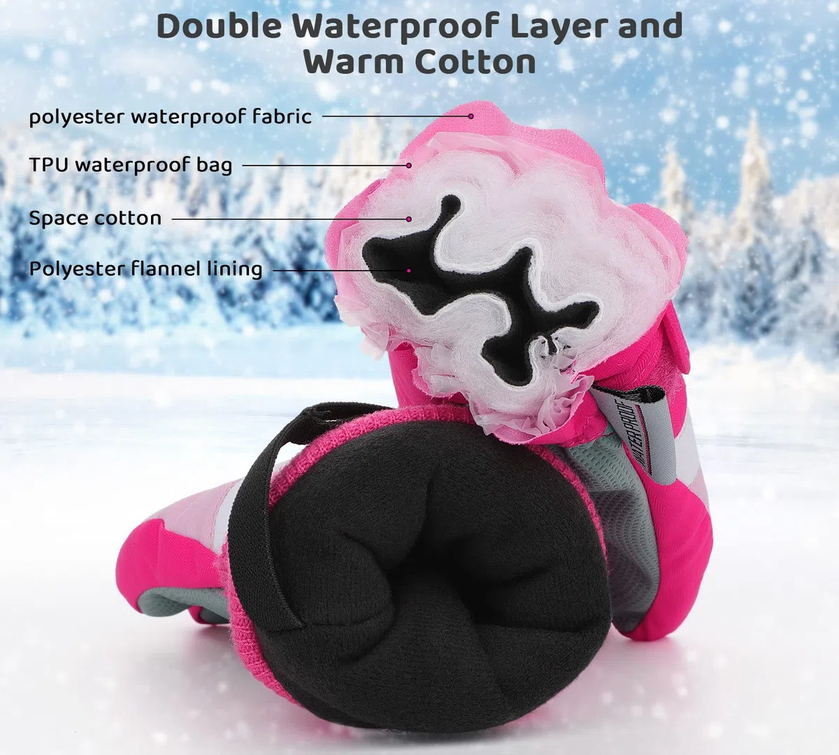 Homord Guanti Neve Bambina Unisex Guanti Impermeabili Bambino Guanti Invernali Termici Bambino per Slittino Snowboard Pattinaggio Ciclismo Corsa 3-13 Anni