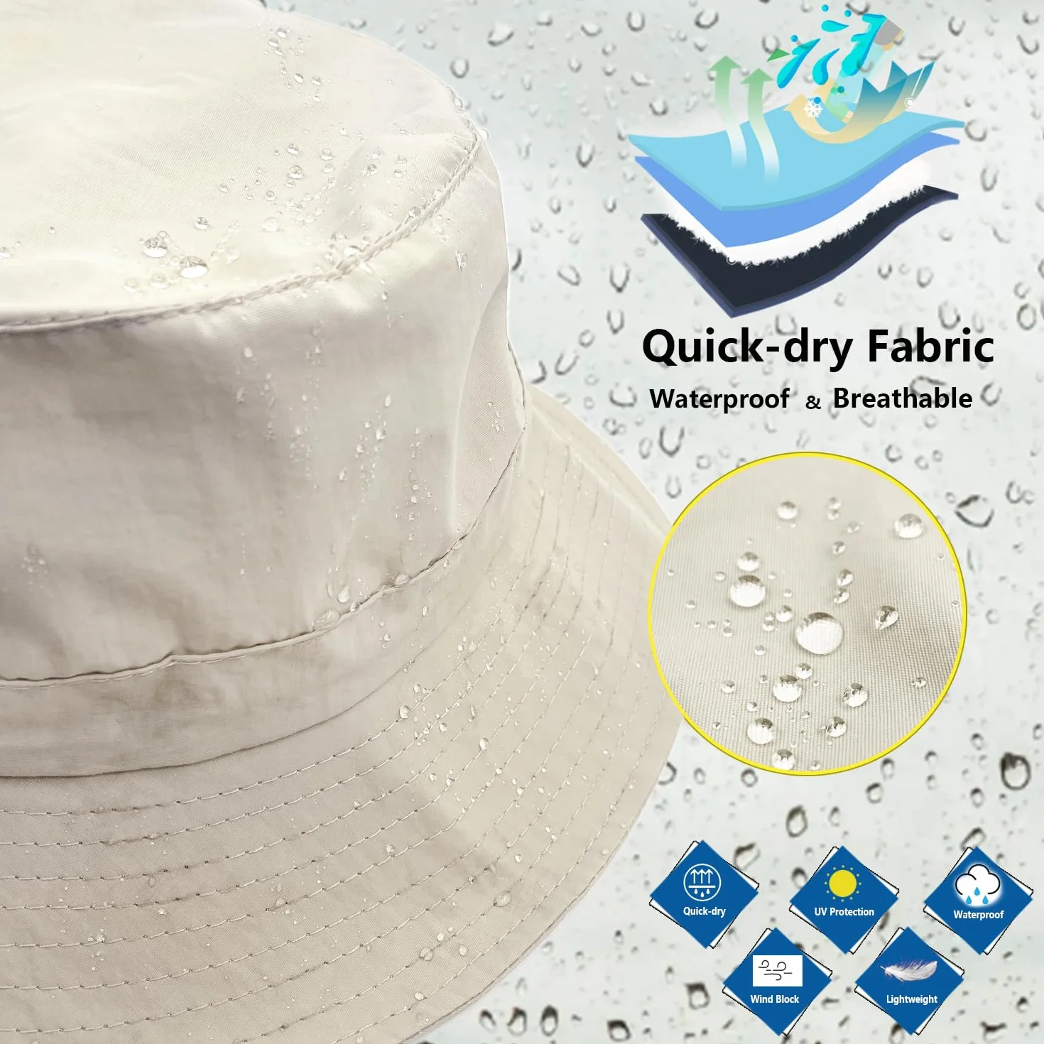 Cappello da Pescatore Sole Donna Uomo Pieghevole Cappelli Estivo Impermeabile Safari per Pesca Esterno