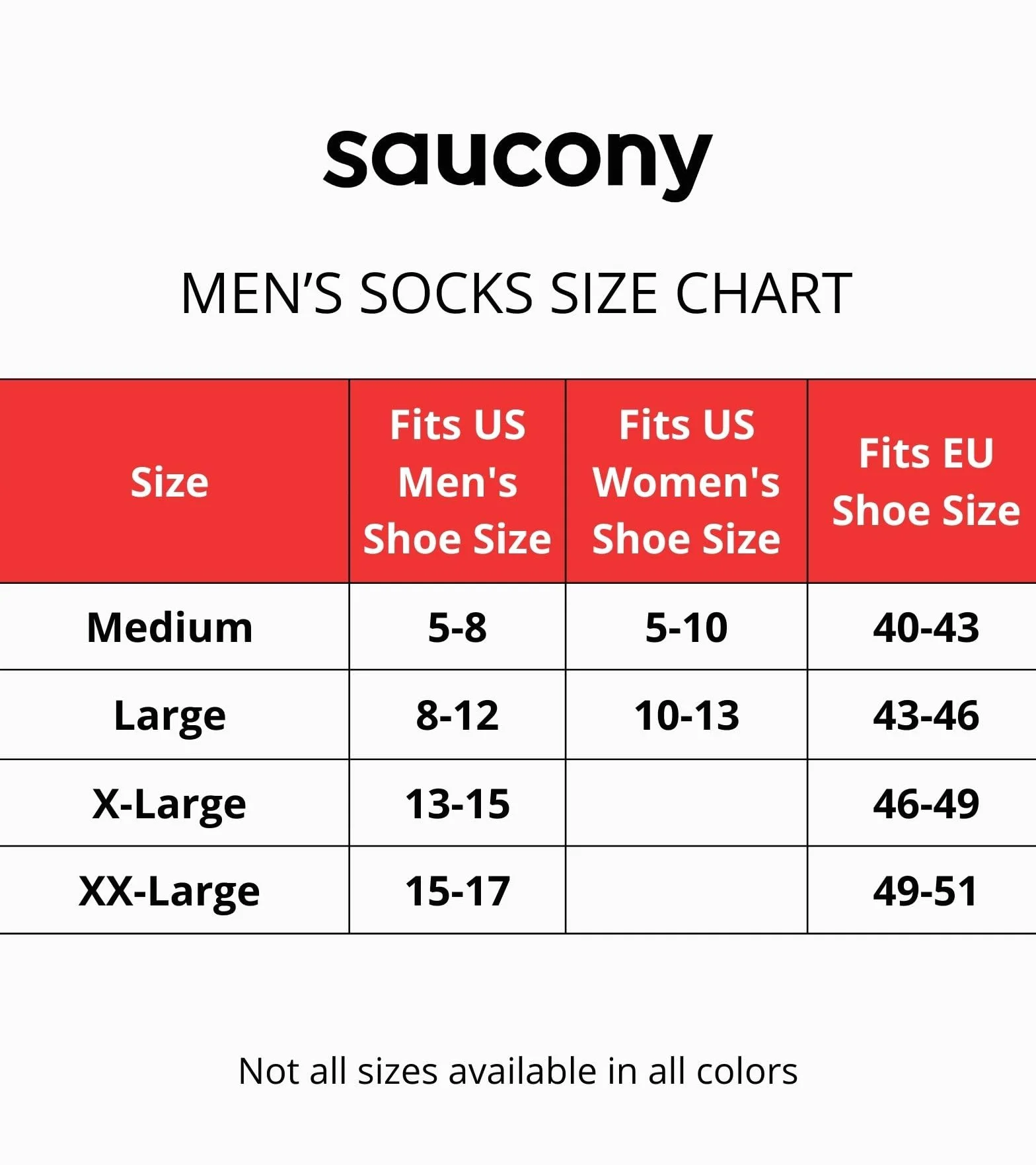 Saucony Confezione Multipla Di Calzini A Rete Ventilati Comfort Fit Performance No-show Calzini Uomo (Pacco da 6)