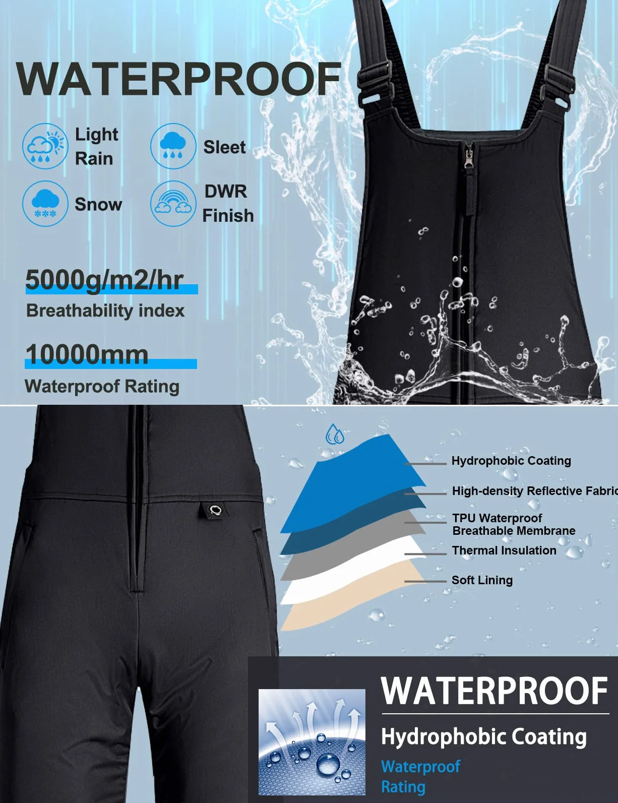 GEMYSE Donna Pantaloni da Sci Invernali Impermeabili Neve complessivi Tuta Snowboard con Bretelle Regolabili