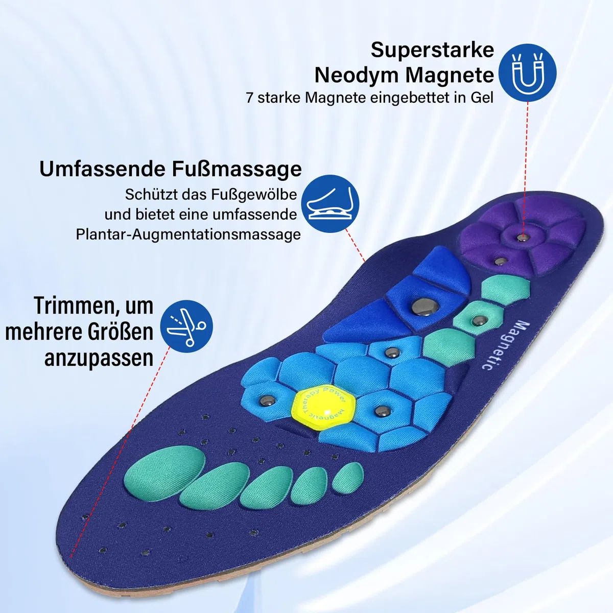 Solette Magnetiche, Piatto Solette Per Scarpe Da Lavoro Per Alleviare La Fascite Plantare Solette Di Riflessologia Agopressione, Plantare Ortopedico per Piede Per Uomini E Donne(blu, S)