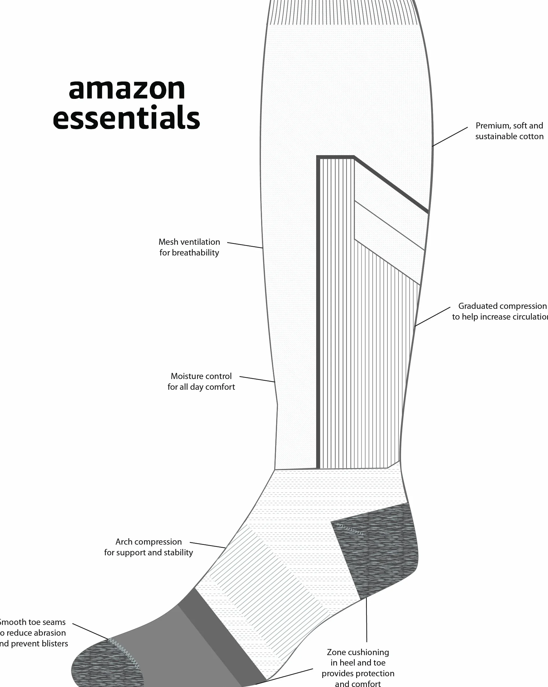 Amazon Essentials Uomo Calze Al Ginocchio A Compressione Graduata, Sopra Il Polpaccio, Supporto Per Gambe E Adatte Per I Viaggi