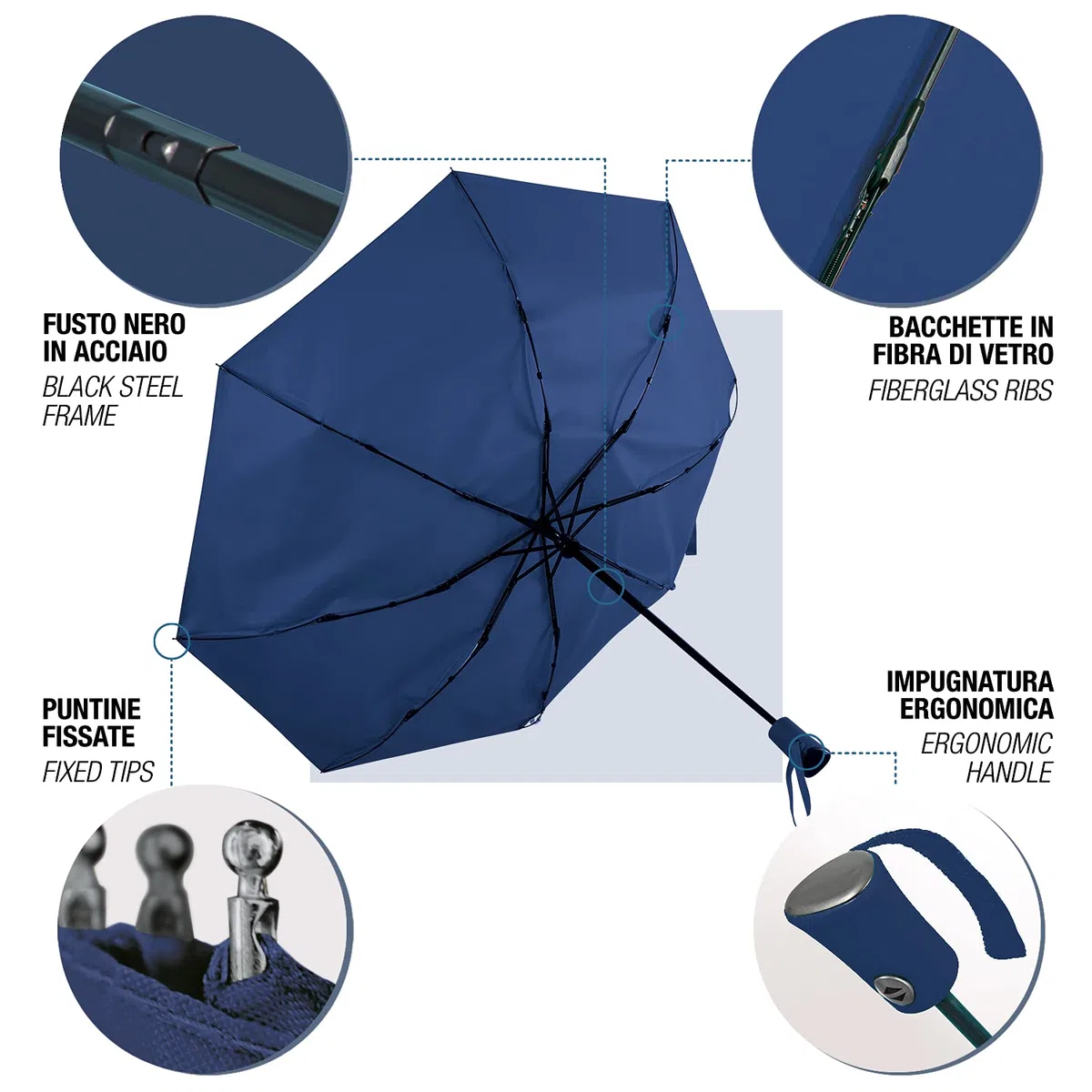 PERLETTI Ombrello Portatile Donna Uomo da Borsa - Ombrello Pieghevole da Pioggia Antivento - Ombrello Mini Ombrello Piccolo con Apertura e Chiusura Automatica Resistente da Viaggio - Diametro 100 cm