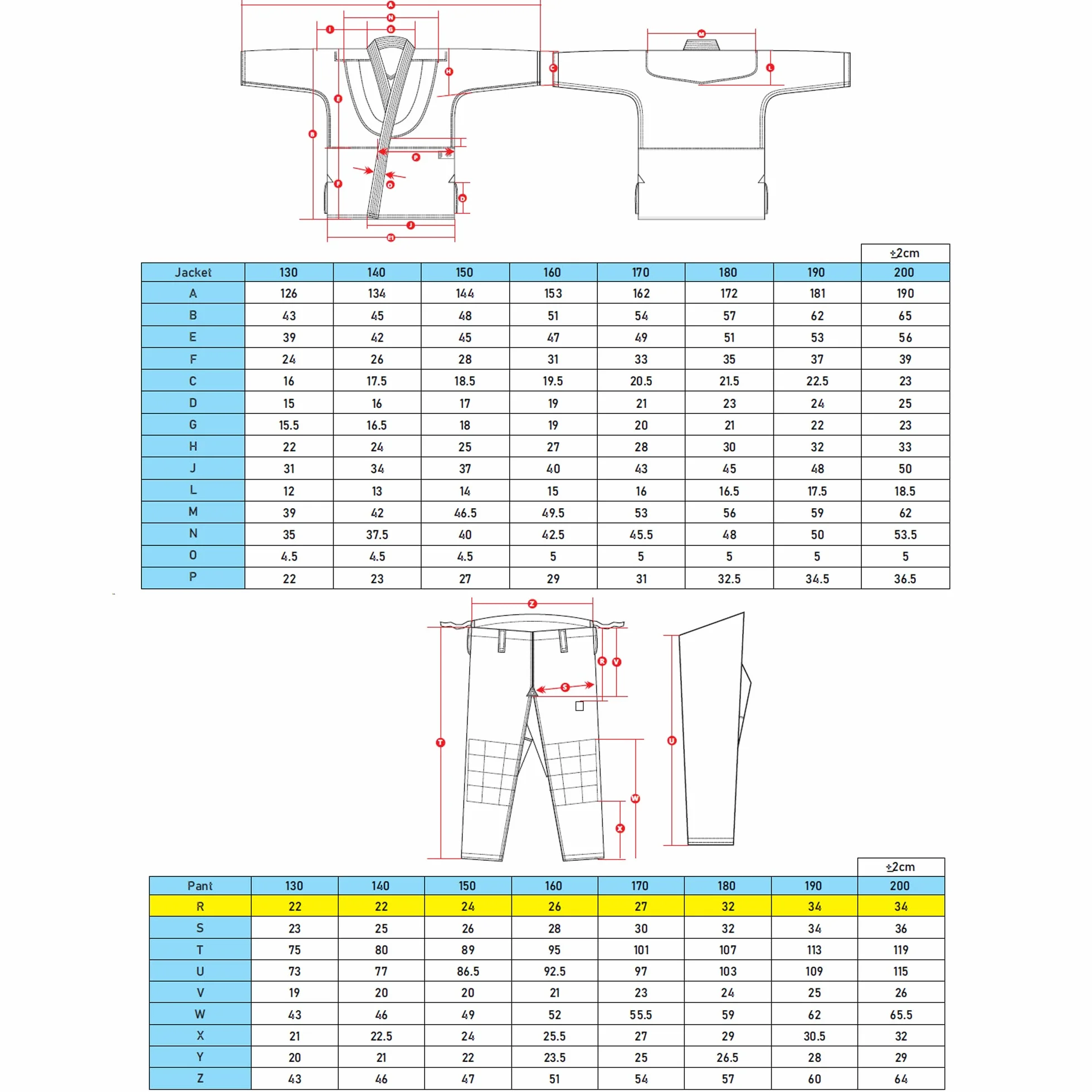 IPPONGEAR Basic 2 Tuta da judo Unisex - Adulto (Pacco da 1)