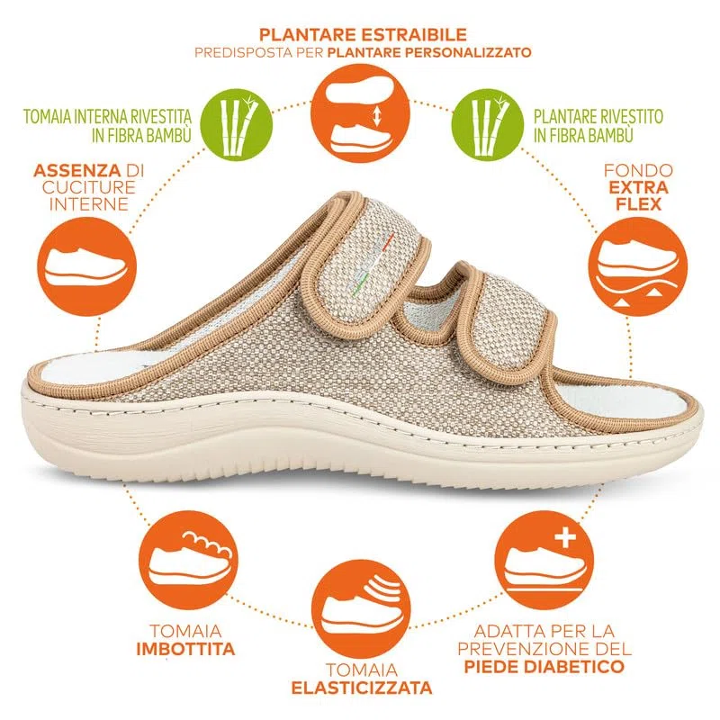 EXTRO STYLE - Sandali Ortopedici Donna e Uomo, Tecnica 10, Per Alluce Valgo, Dita a Martello, Metatarsalgie, Piedi Gonfi e Bendati, Sandali Antiscivolo Con Plantari Estraibili