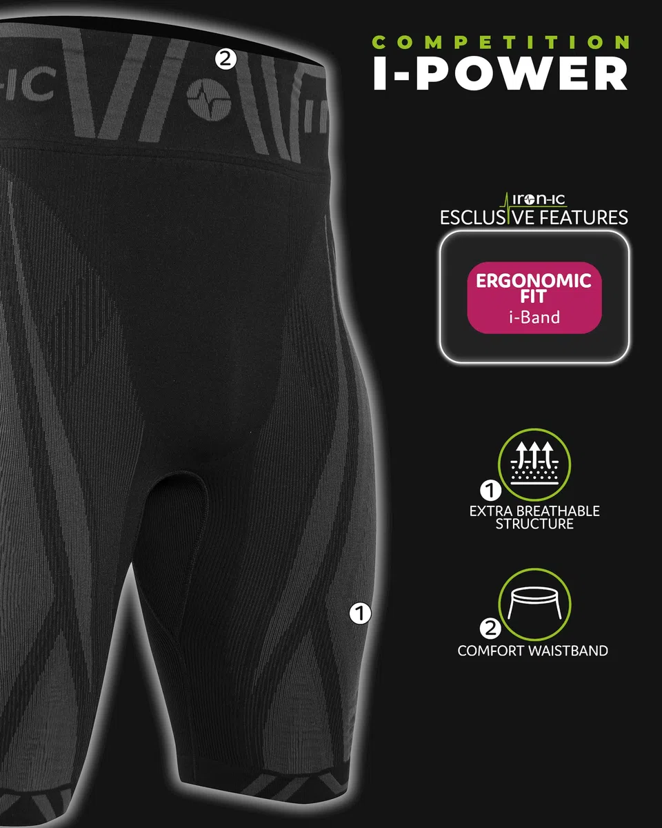 Iron-Ic - Pantaloncini Tecnici Unisex A Compressione Traspiranti E Antibatterici, Scaldamuscoli per Alta Prestazione in Gara E Allenamento - Art. 400810
