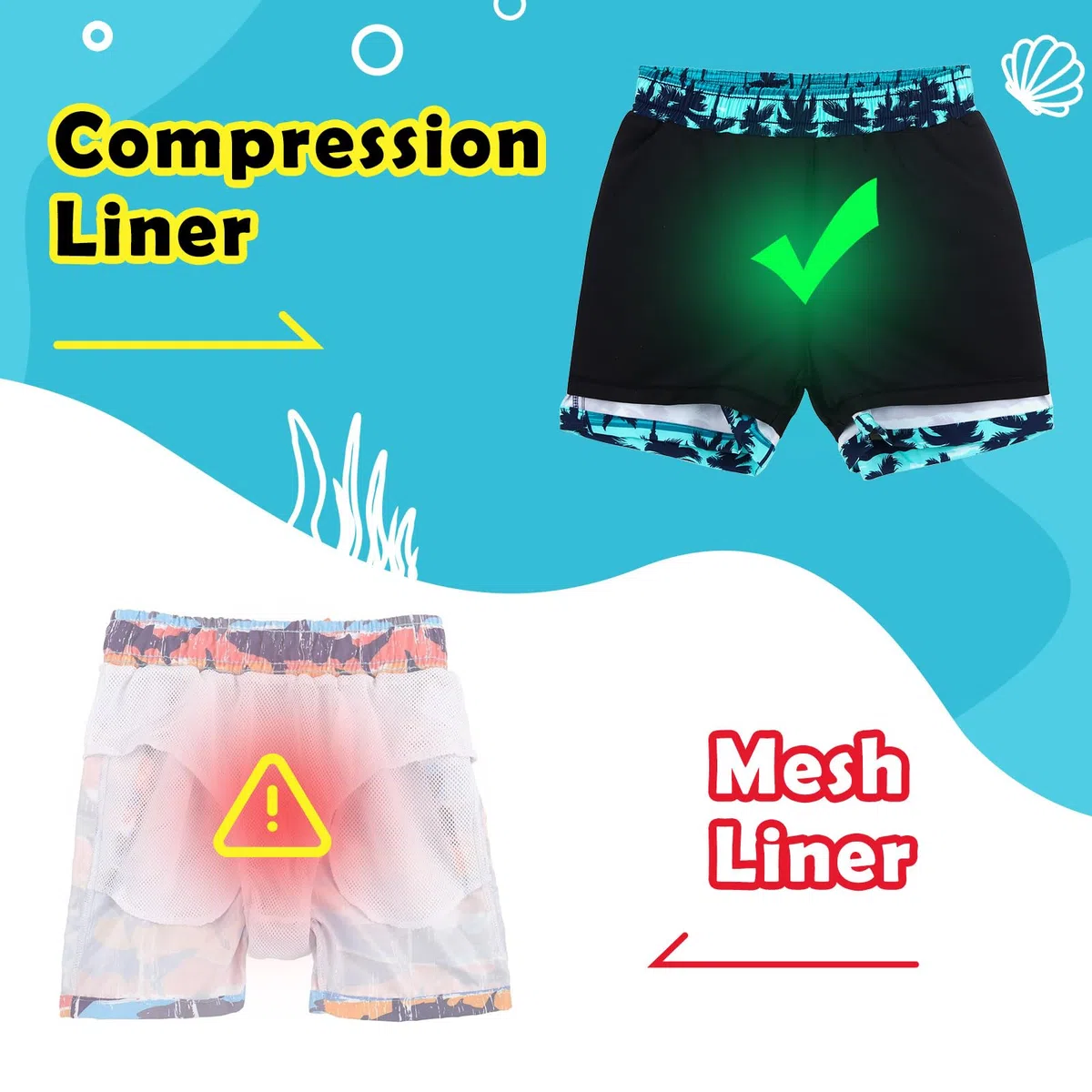 LACOFIA 2 Pezzi Pantaloncini da Bagno Bambino 2 in 1 Costume da Bagno con Fodera a Compressione Boxer Costume da Piscina Spiaggia Ragazzi con Elastico Vita Asciugatura Rapida 2~14 Anni