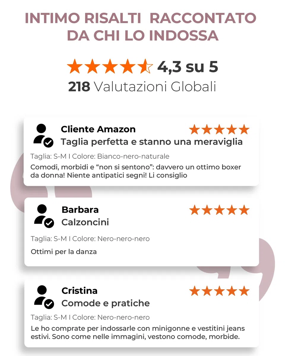 Risalti Culotte Donna Vita Bassa Microfibra 3 pz - Mutande Boxer Donna Elasticizzate, Culotte Microfibra Senza Cuciture ed Etichette, Intimo Traspirante più Morbido del Cotone – Made in Italy