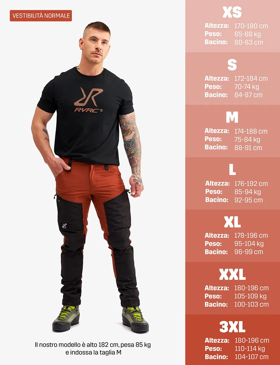 RevolutionRace RVRC GP PRO Pants, Pantaloni da Uomo, durevoli per Trekking e Altre attività all'Aria Aperta