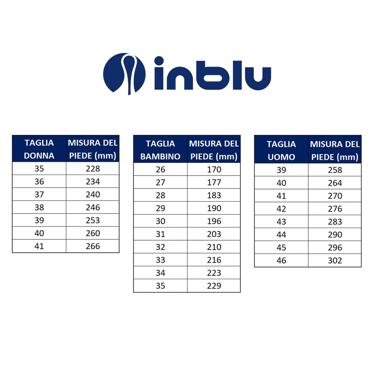 inblu Ciabatte Mare Donna Doppia Fascia Con Fibbia Regolabile, 35/41 Sandali a ciabattaDonna