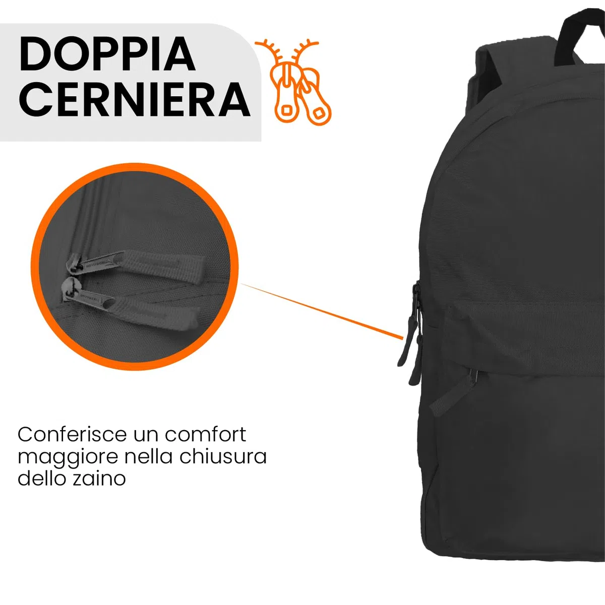 TECHMADE Zaino Leggero e Multifunzione per Laptop fino a 15" – Casual Ergonomico, Ideale per Scuola, Lavoro e Viaggi (Ryanair EasyJet) 40x15x30 cm– Spallacci Regolabili e Tasche Multifunzione (nero)