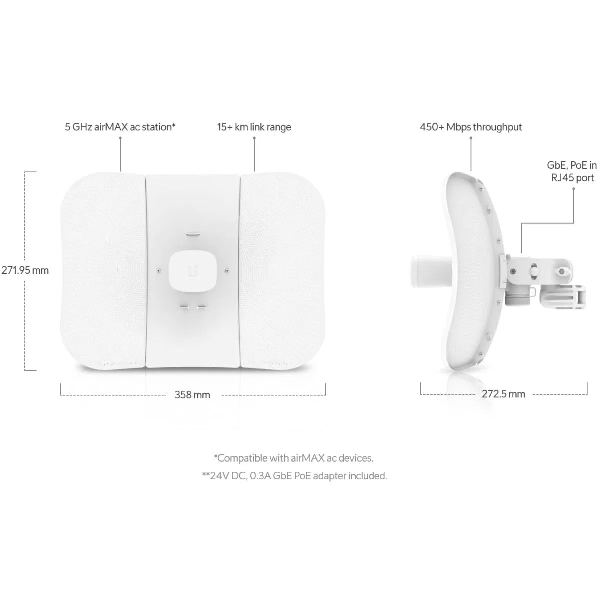 UbiQuiti LBE-5AC-GEN2-5
