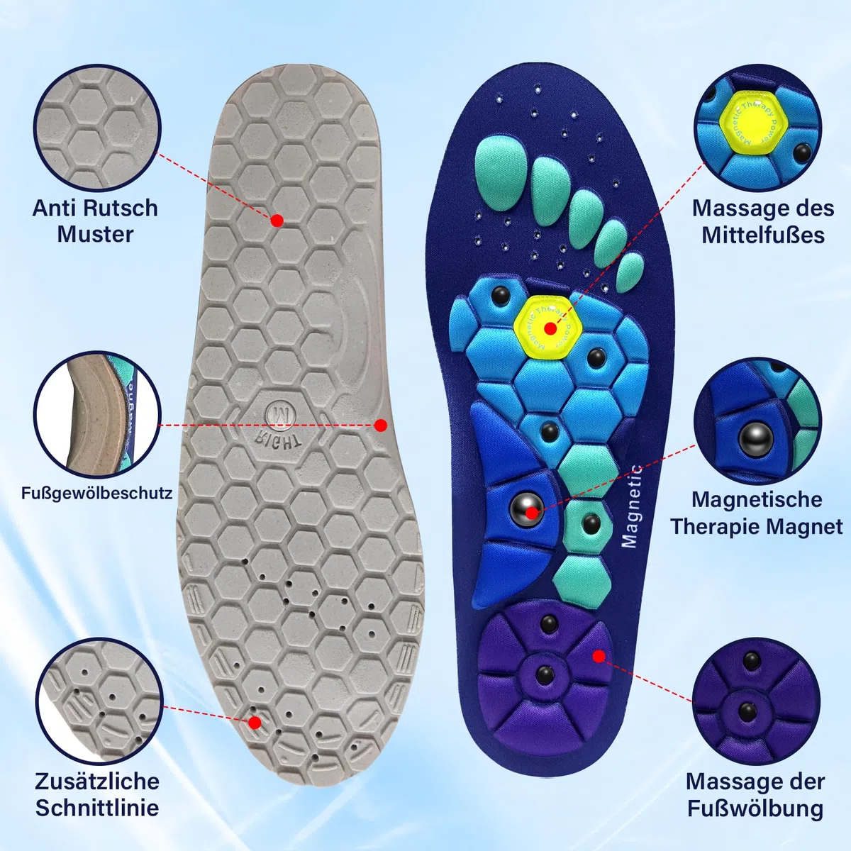Solette Magnetiche, Piatto Solette Per Scarpe Da Lavoro Per Alleviare La Fascite Plantare Solette Di Riflessologia Agopressione, Plantare Ortopedico per Piede Per Uomini E Donne(blu, S)