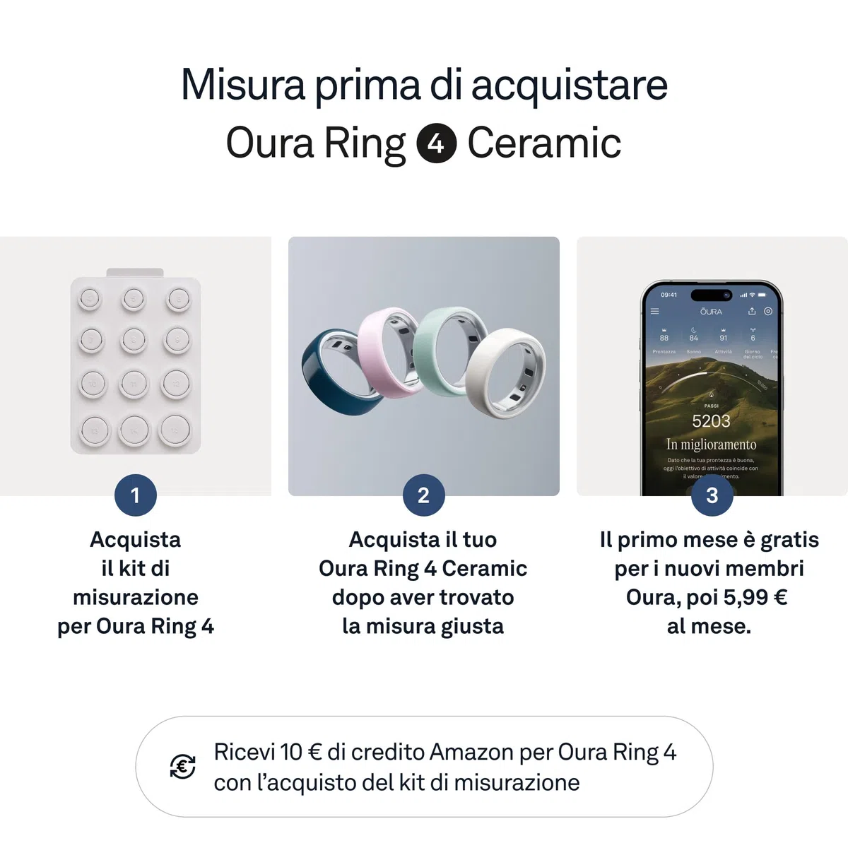 Oura Ring 4 Ceramic MIdnight - Misura 10 - Misura Oura Ring prima dell’acquisto
