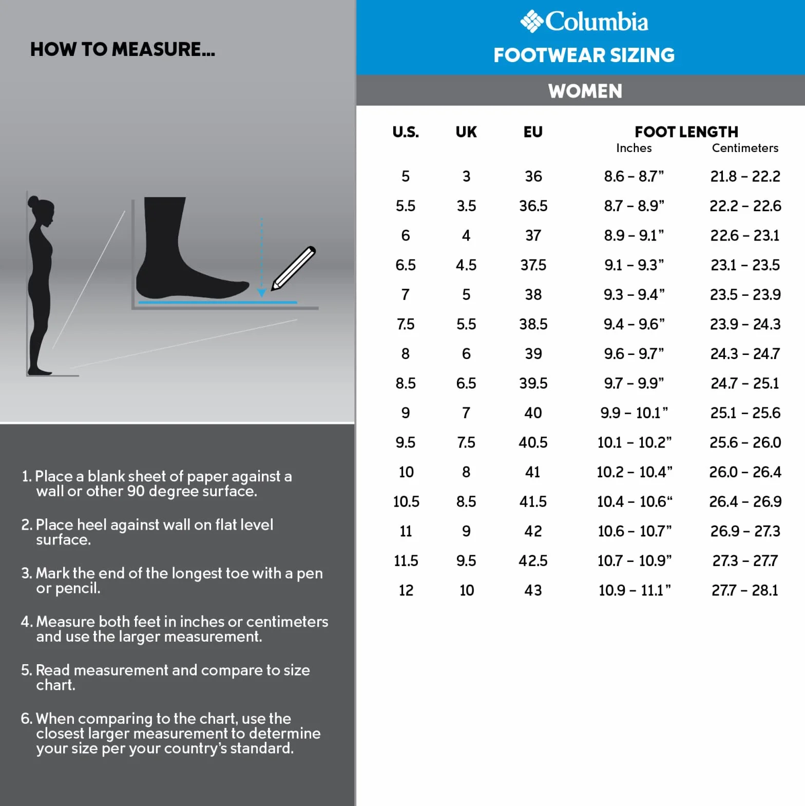 Columbia Konos TRS Outdry Mid, Scarponi da Trekking Alta Donna