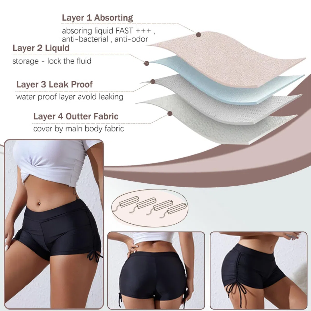 Runmeihe Costumi da Bagno per Donna Ragazza, Costumi Assorbenti per Ciclo, Biancheria Intima Sportiva da Donna, Costume da Bagno Anti-perdite Ciclo Mestruale