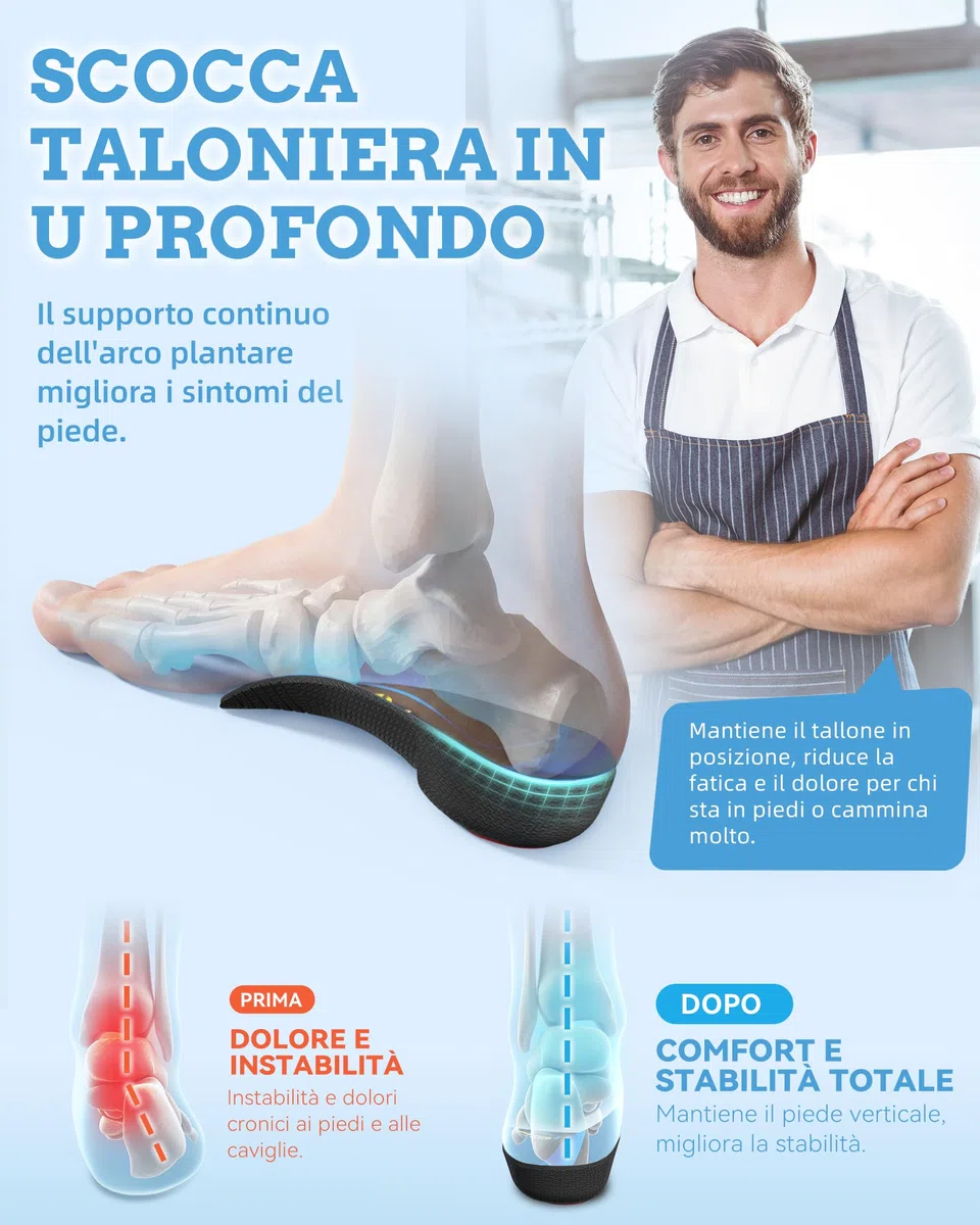 Solette Scarpe Donna e Uomo QBK 3/4 Alte Arco Supporto Solette Ortopediche Assorbimento Urti Plantare Piede Piatto per Fascite Plantare Metatarsalgia Spina Calcaneare e Alleviare Dolore, L