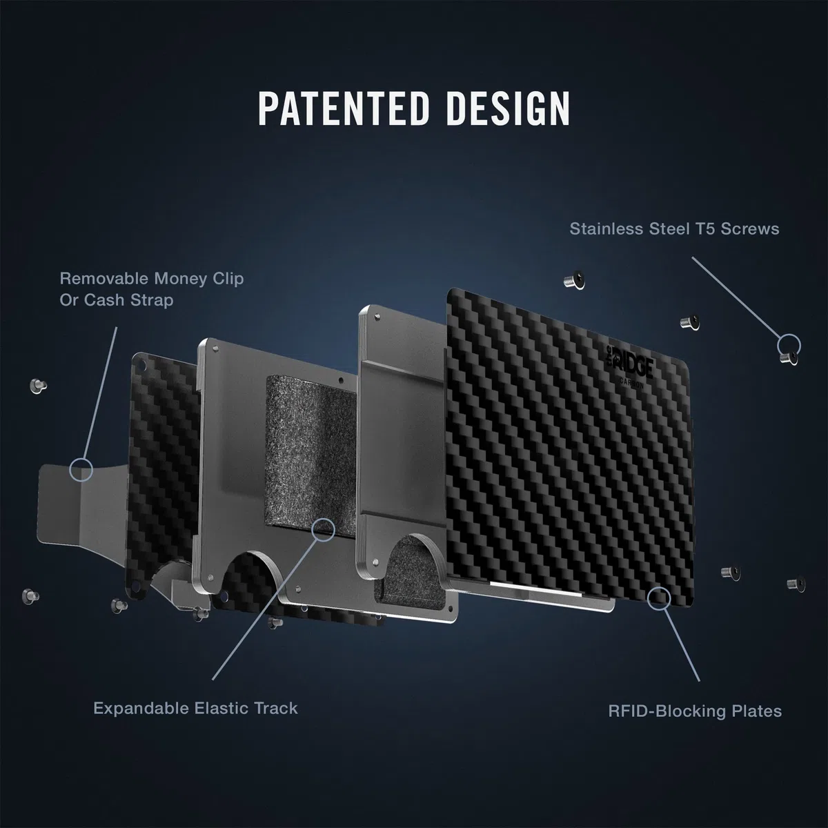 The Ridge Minimalist Slim Wallet For Men Money Clip