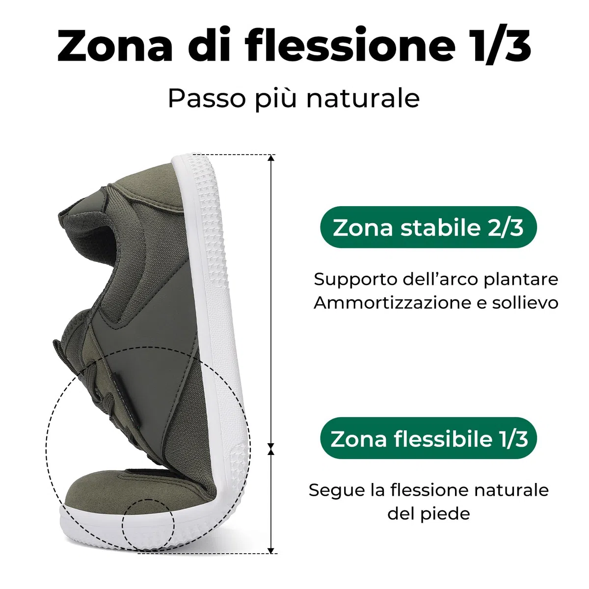 Saguaro Scarpe Barefoot per Donna e Uomo, pianta Larga e Punta Ampia, comode per Uso Quotidiano e attività all’Aperto, Gr.36-46