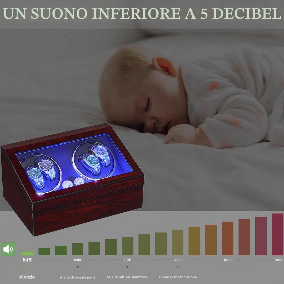 ANWBROAD Caricatore per orologi automatici per 4 orologi + 6 posti di memoria extra 4 modalità di rotazione con super silenzioso Mabuchi Caricatore automatico di lusso per orologi Avvolgitore orologio