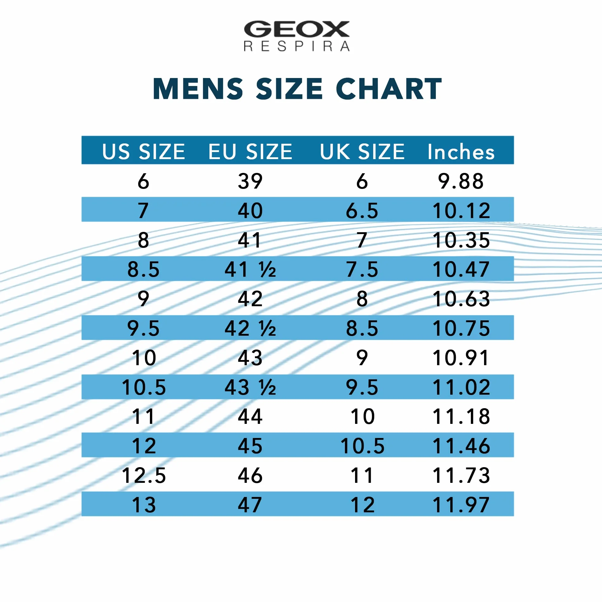 Geox U Brandolf B, Scarpe Uomo