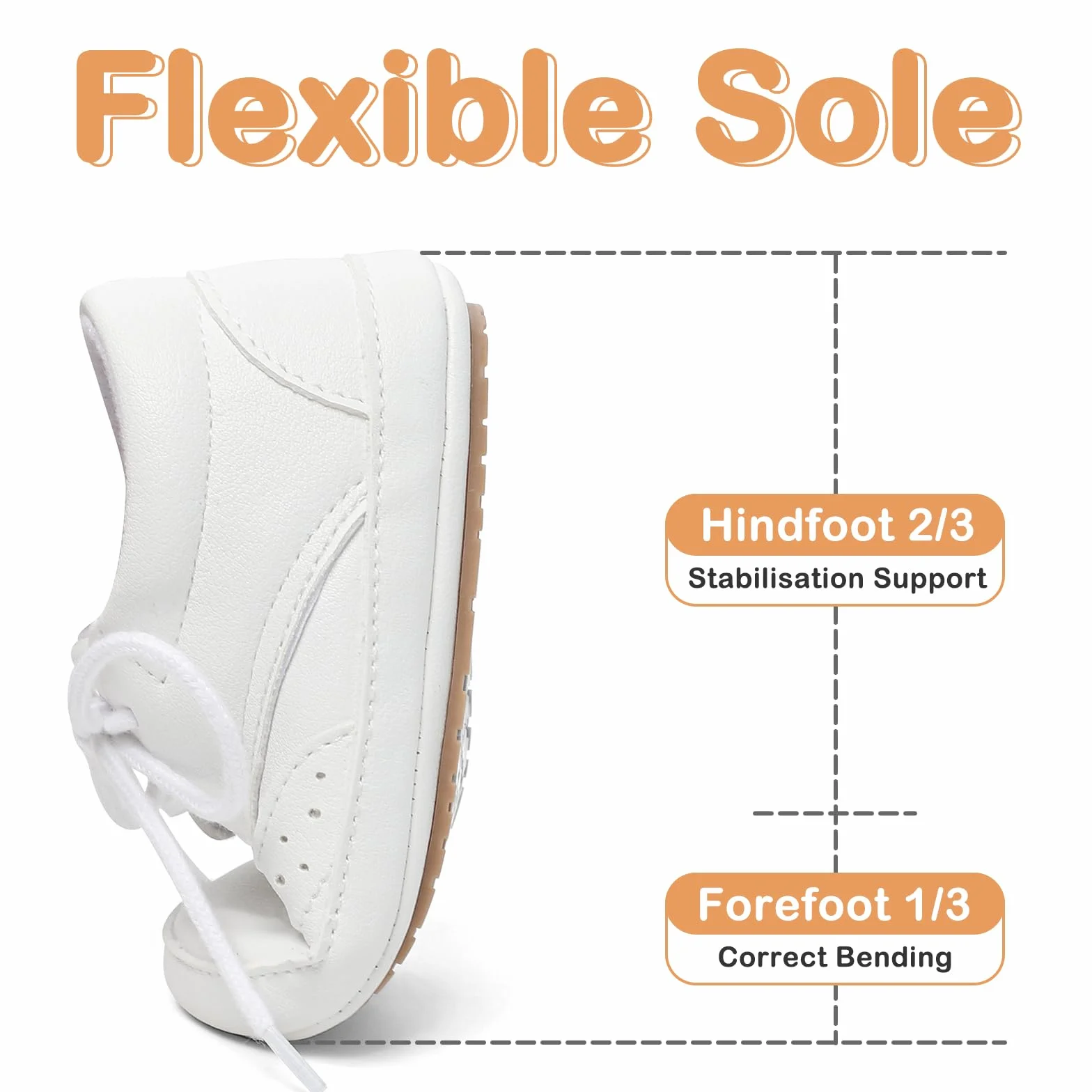 LACOFIA Scarpine Primi Passi Bimbo morbide Scarpe Stringate con Suola Morbida da Neonato