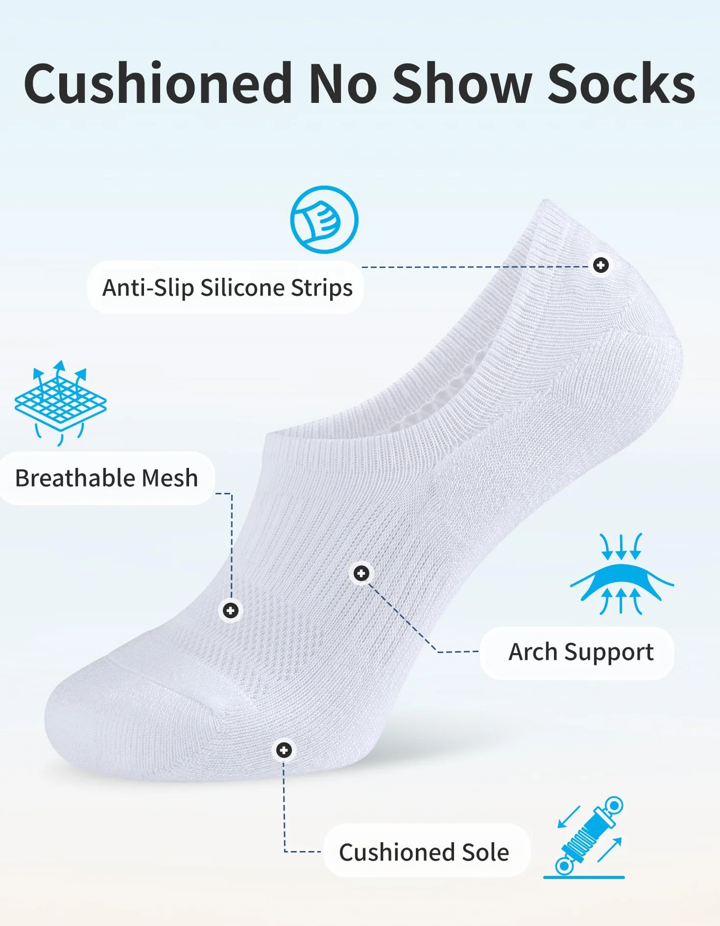 CLOSEMATE 6 Paia Calze Fantasmini Donna per Loafers e Sport, Suola Spessa in Spugna Ammortizza e Riduce Attrito, Gomma Antiscivolo, Parte Superiore a Rete Traspirante, Comode Anche d’Estate
