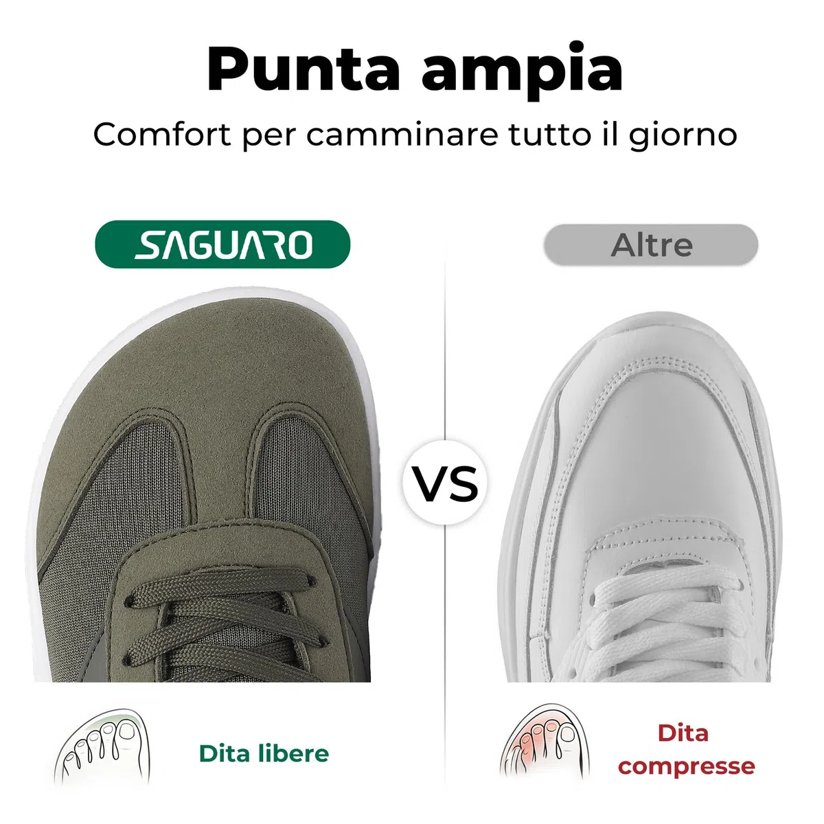 Saguaro Scarpe Barefoot per Donna e Uomo, pianta Larga e Punta Ampia, comode per Uso Quotidiano e attività all’Aperto, Gr.36-46
