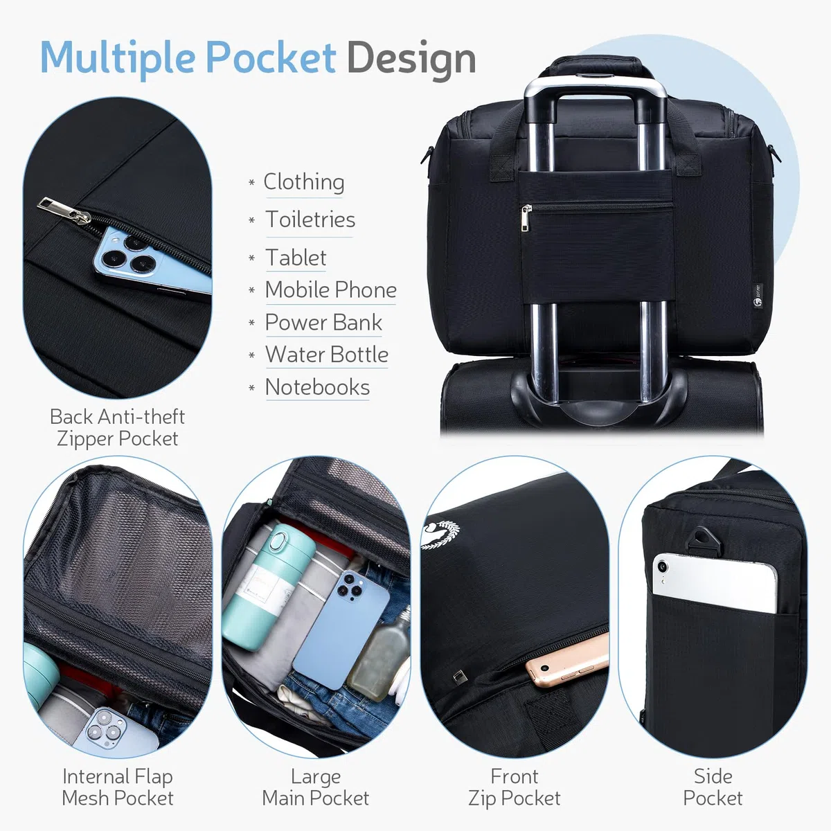 YOODI Bagaglio a Mano 40x30x20 Wizzair Borsa da Viaggio Pieghevole Borsone da Viaggio Impermeabile Donna Borsa Ospedale Parto Ultra Leggero per Bagagli Campeggio 25L