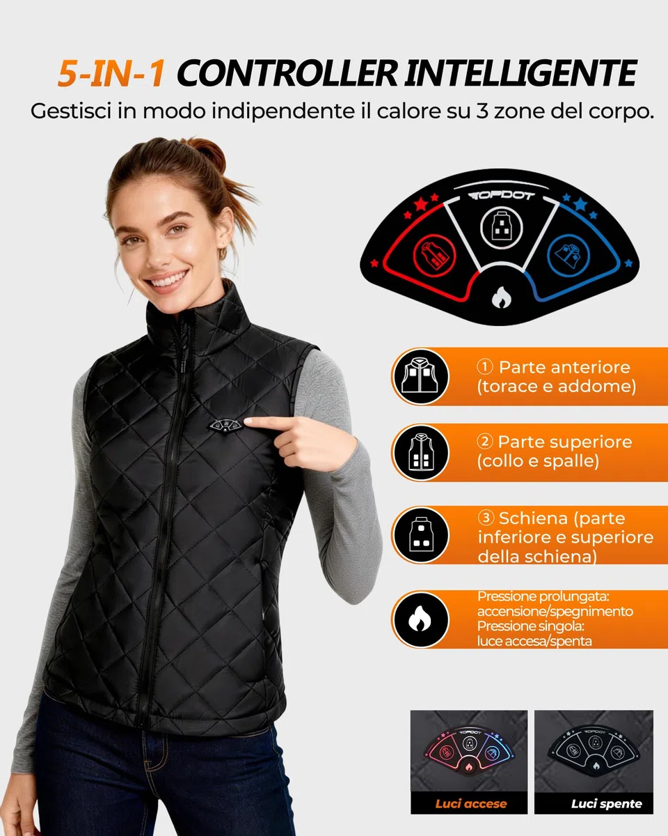 Topdot Gilet Riscaldato Donna con Batteria 7.4V 16000mAh, 10 Zone di Riscaldamento, Elettrico Gilet Termico Leggero con 3 Temperature per Ciclismo, Lavori All'aperto,M