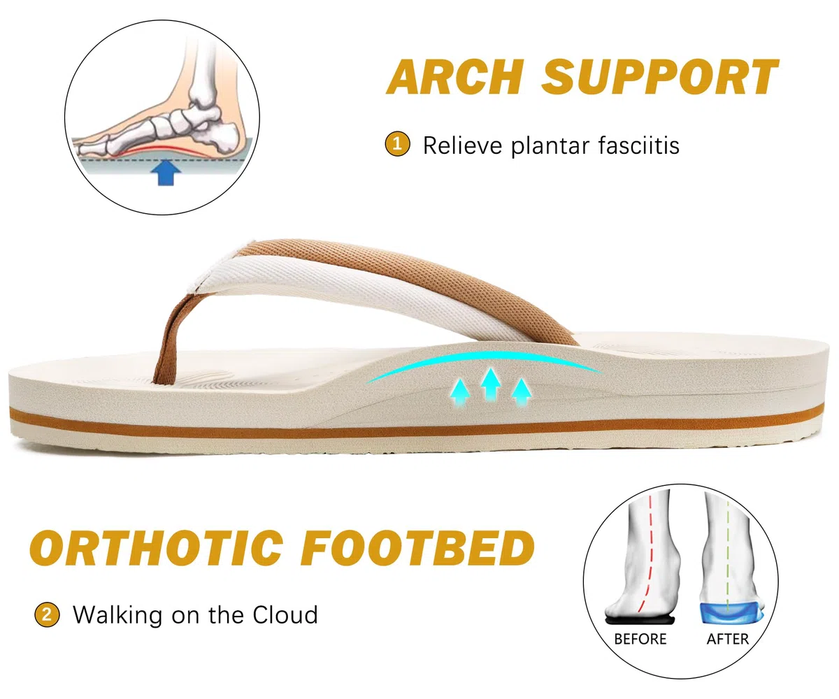 COFACE Infradito Donna Moda Estive Comode Ciabatte Supporto Arco Plantare Flip Flop Mare Aperte Sandali Infradito da Spiaggia Piscina