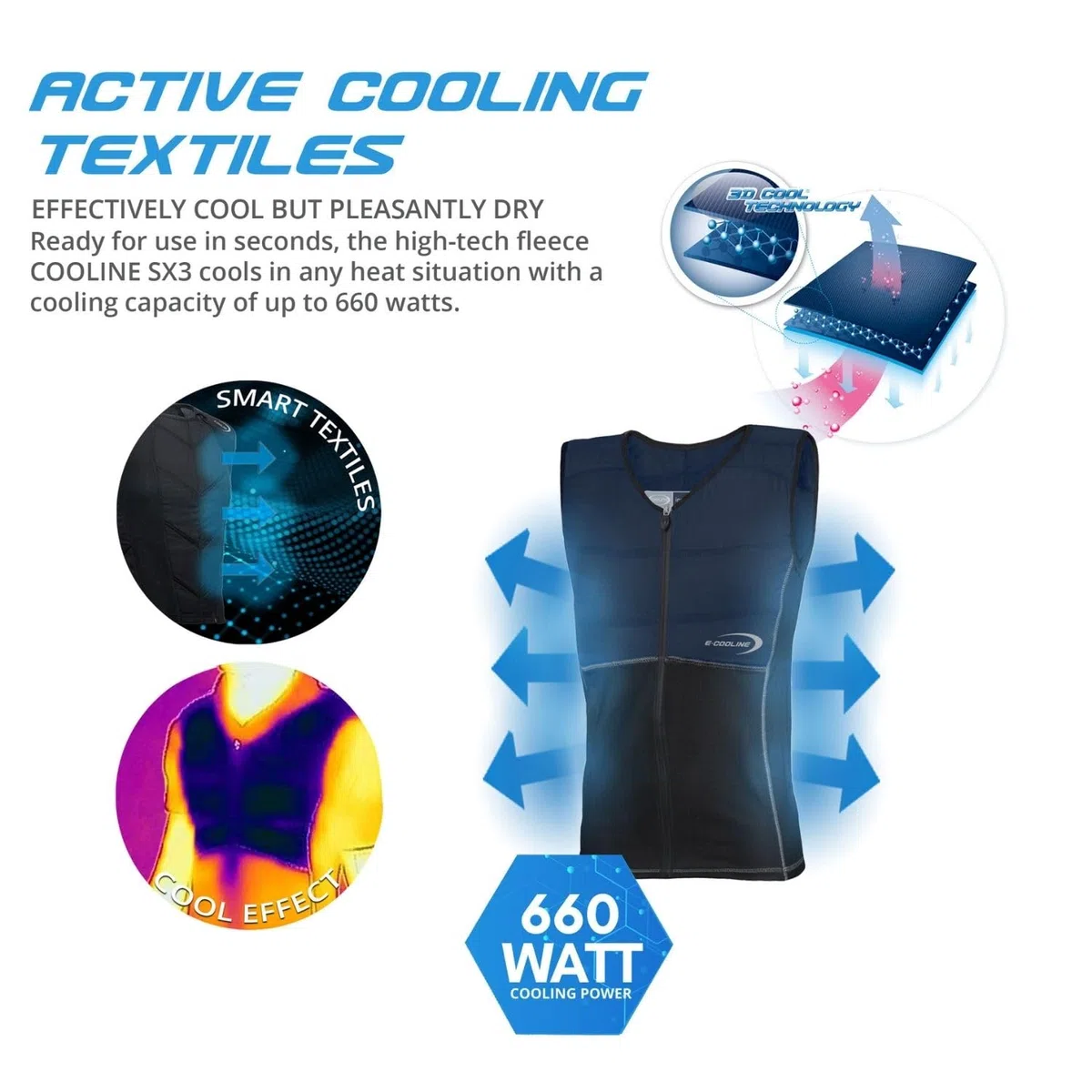 E.COOLINE Powercool SX3 ShirtVest bambini | camicia refrigerante per bambini | gilet refrigerante da índossare - con protezione dei reni | lavabile