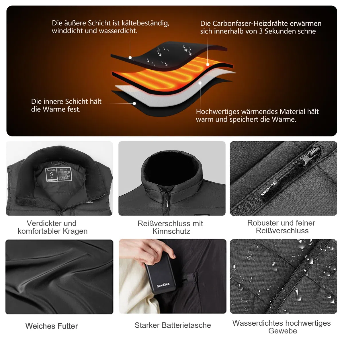 Gilet Riscaldato Donna con Batteria Inclusa 7.4V da 16000mAh, Ricaricabile Gilet Riscaldato con Batteria Inclusa