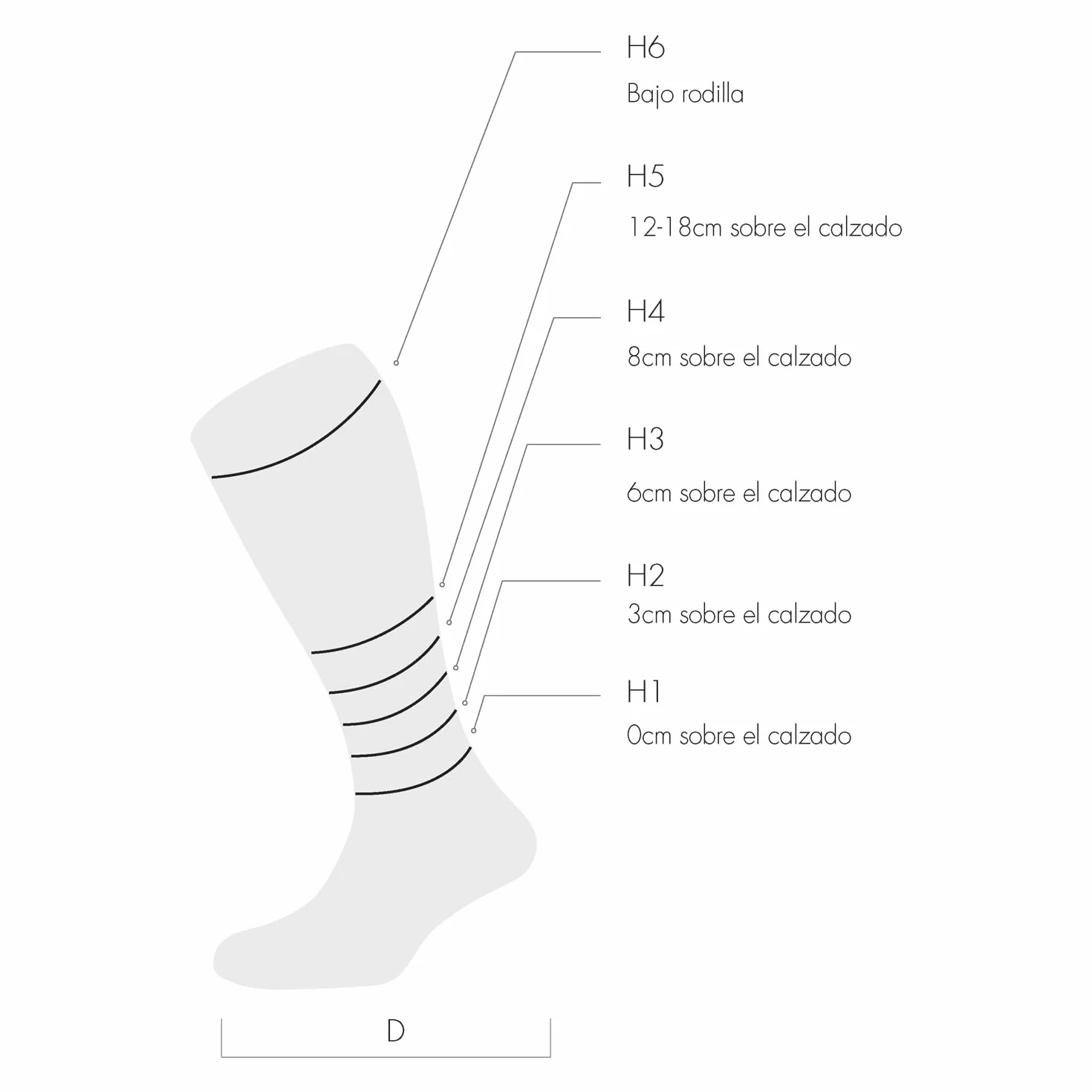 Lurbel Agres Five, Calzini in lana merino, Calzini Outdoor, Calzini termici, Calzini Trekking, Calzini Traspiranti