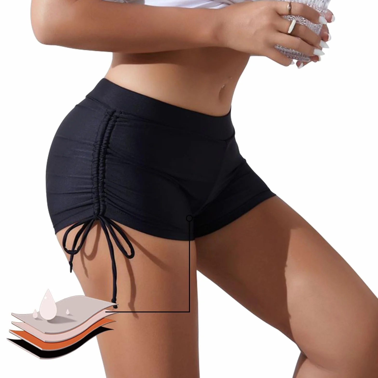 Runmeihe Costumi da Bagno per Donna Ragazza, Costumi Assorbenti per Ciclo, Biancheria Intima Sportiva da Donna, Costume da Bagno Anti-perdite Ciclo Mestruale