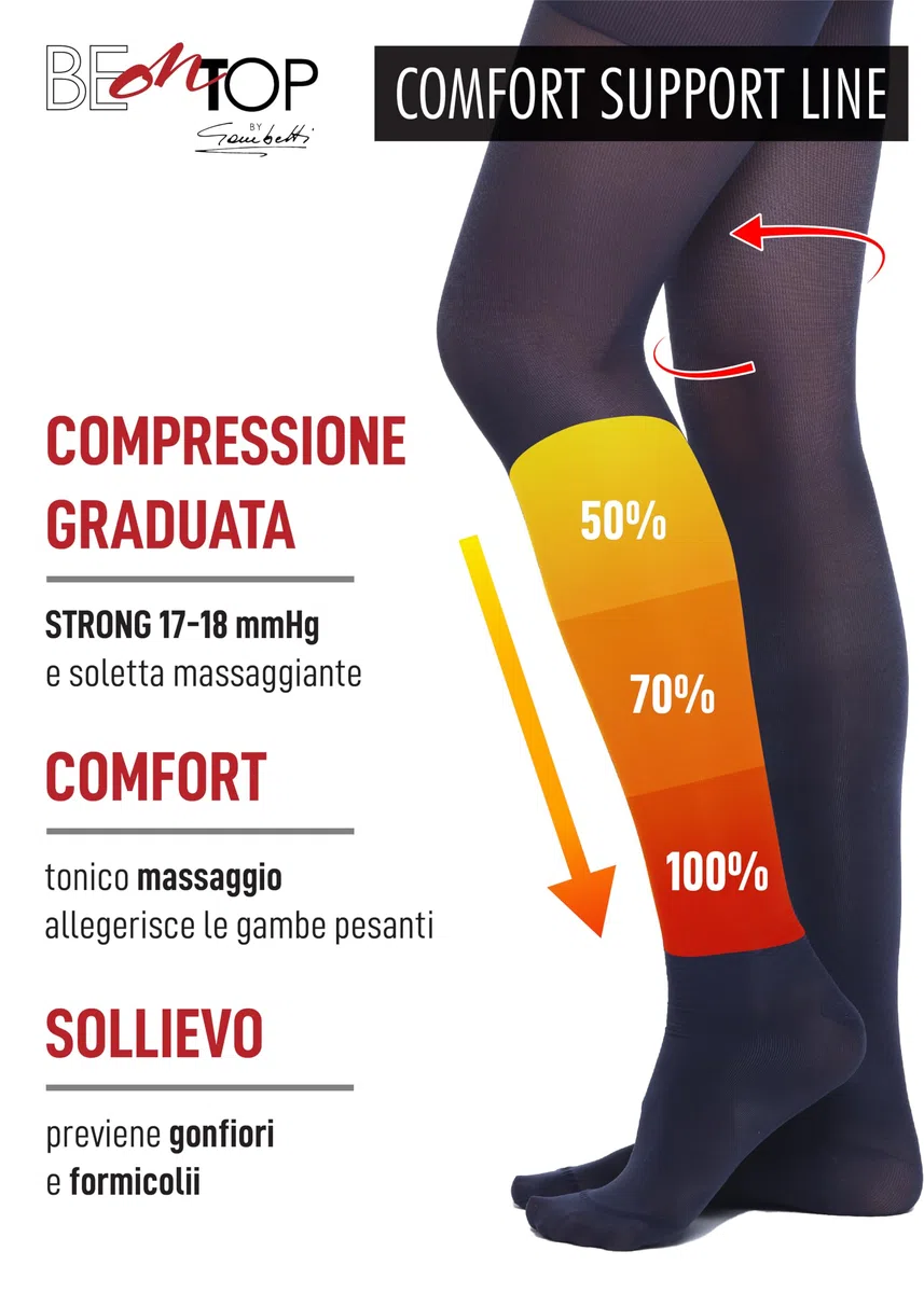 BeOnTop Collant Compressione Graduata Donna 70 Denari - Calze Compressione Graduata Donna 17-18 mmHg, Calze Elastiche a Compressione Graduata Comfort Support, Collant Donna by Gambetti - Made in Italy