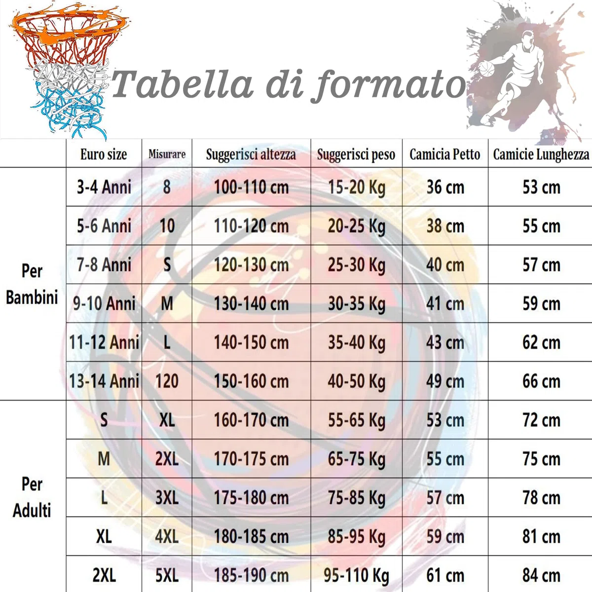 Completo da Basket Bambino da Personalizzare Canotta Basket e Pantaloncini con Nome Numero Logo Squadra