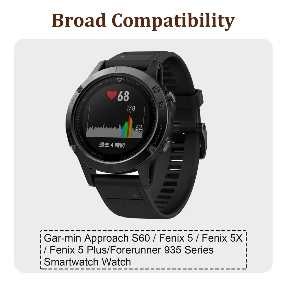 Batteria di ricambio 361-00097-00 ASDB402334-P1 compatibile con Gar-min Fenix 5/5X Smartwatch Watch
