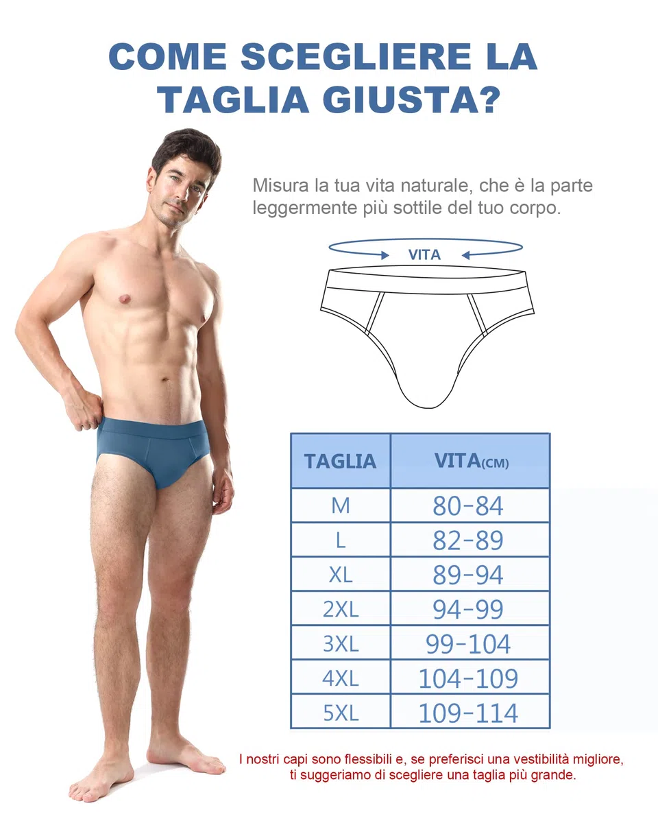 Channo Slip Uomo Cotone Confortevole: Mutande Elasticizzate e Traspirante per Maschi 5 Pack
