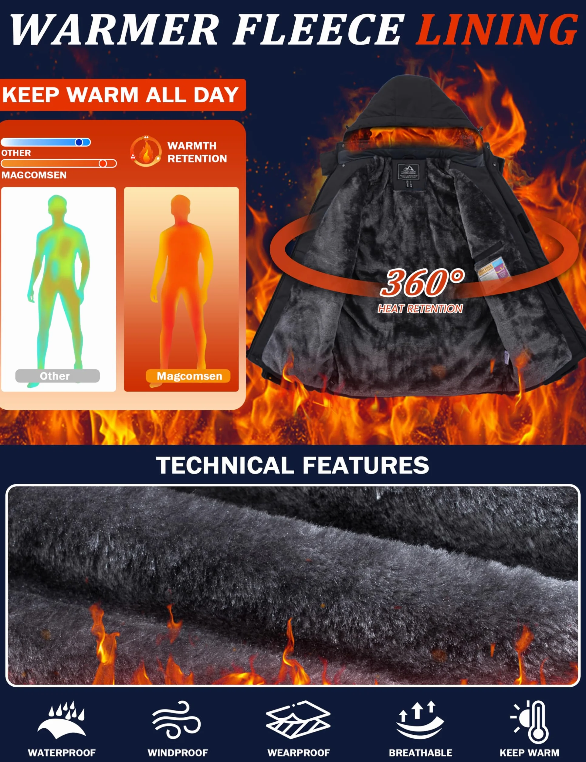 MAGCOMSEN Giacca Invernale da Uomo in Pile Impermeabile, Calda, da Sci, Neve, Antivento, con Cappuccio Staccabile
