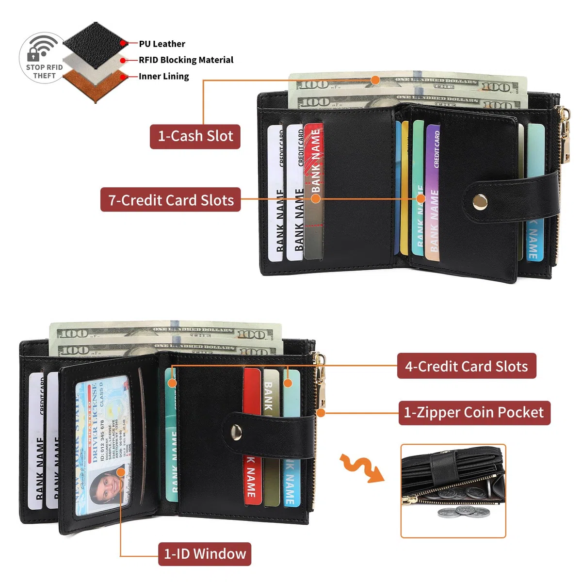 GAEKEAO Portafoglio Piccolo Donna, Portamonete Donna, Porta Carte con Finestra ID Rimovibile e Scomparto per Monete con Cerniera, Portafoglio in Pelle con Blocco RFID