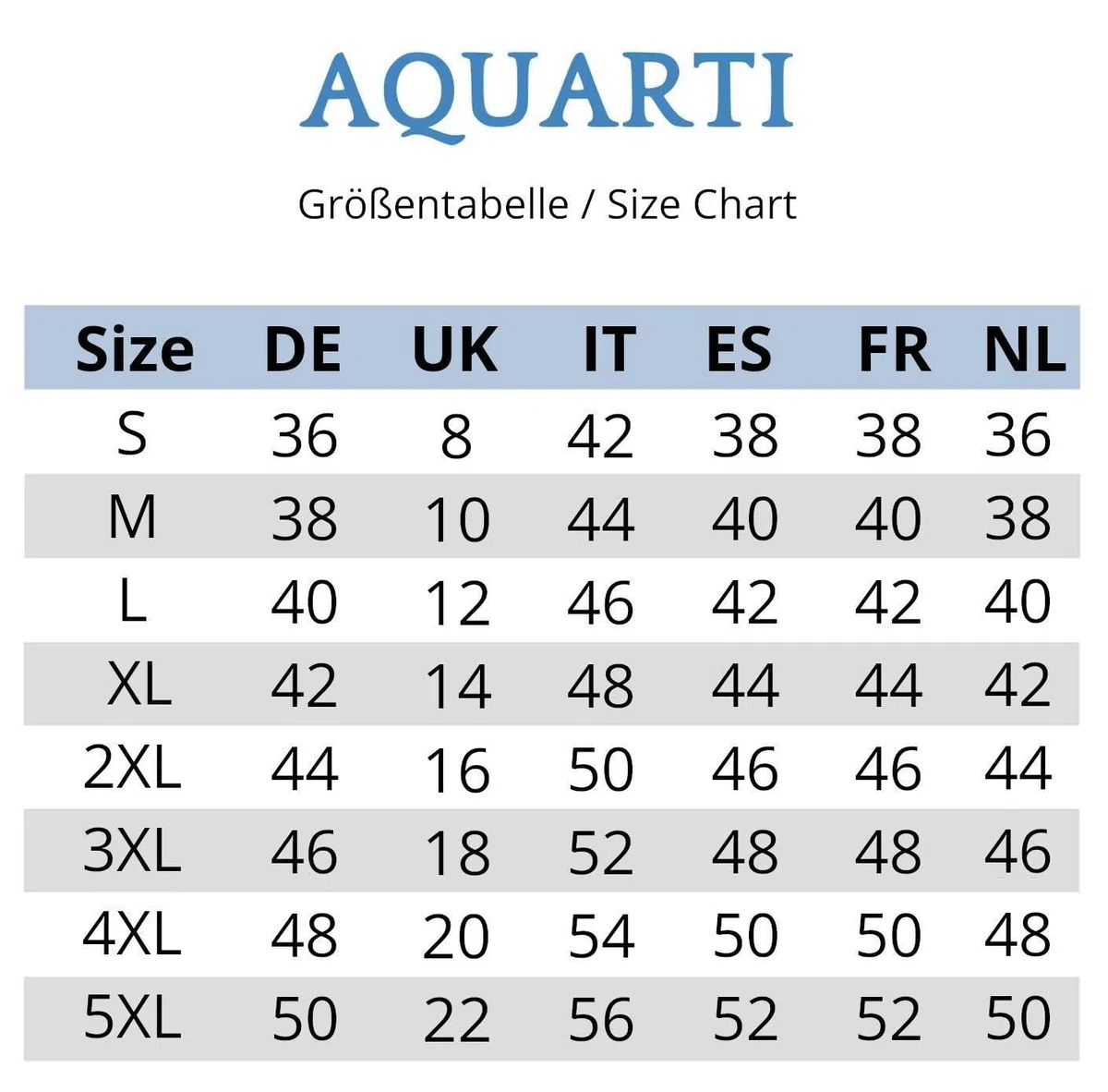 Aquarti Slip Bikini Donna Vita Alta con Risvolto – Costume Modellante