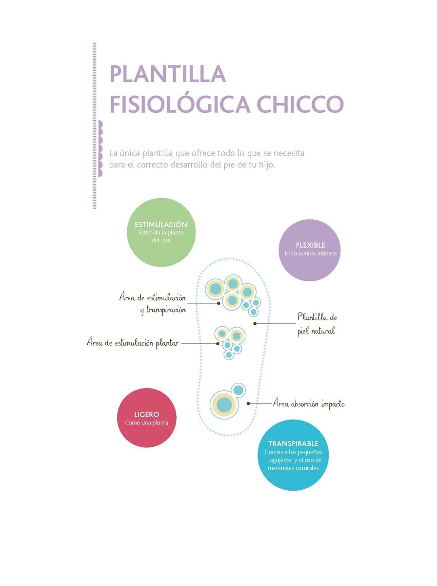 Chicco Cabin, Scarpe da Barca Bambino