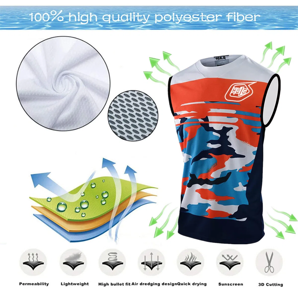 HULG Gilet Da Ciclismo Da Uomo - Gilet Da Corsa, Giacca Senza Maniche Softshell Leggera, Top Traspirante Ad Asciugatura Rapida Per MTB/BMX/Palestra/equitazione